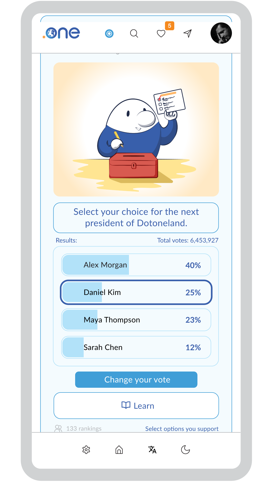 Daniel Kim selected result